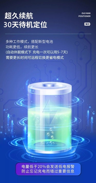 图片[3]鸦友社区-MrRaven-渡鸦先生鸟类防丢神器gps定位器追踪失防丢神器定位追踪器新款鸦友社区-MrRaven-渡鸦先生鸦友社区