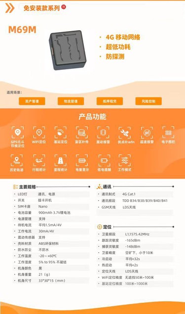 图片[6]鸦友社区-MrRaven-渡鸦先生鸟类防丢神器gps定位器追踪失防丢神器定位追踪器新款鸦友社区-MrRaven-渡鸦先生鸦友社区